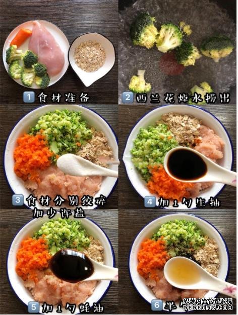 無限極美味產(chǎn)品：好吃不胖時蔬雞肉餅，0基礎一學就會