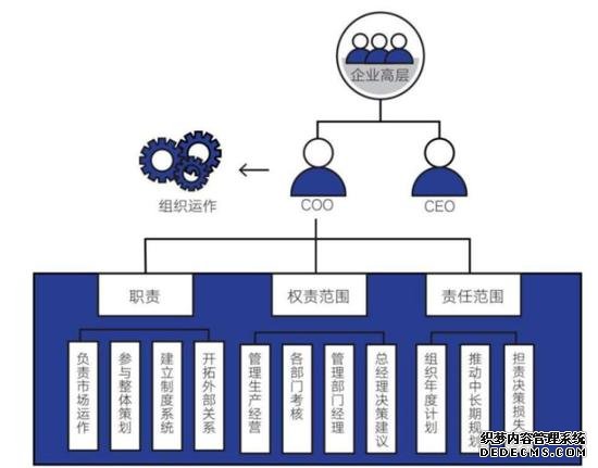 (圖片來自《瑞幸閃電戰(zhàn)》)