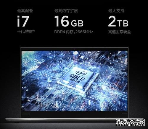 頂配1.9萬元，ThinkPad X1系列翻轉(zhuǎn)本發(fā)布