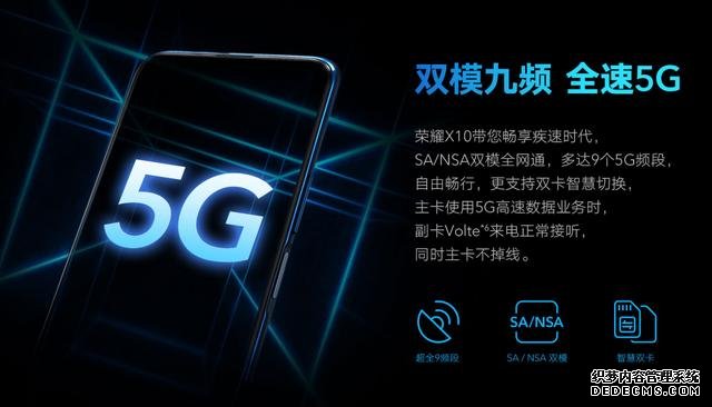 硬核5G爆品！華為頂級(jí)旗艦特質(zhì)，榮耀 X10是不是全面進(jìn)化了？