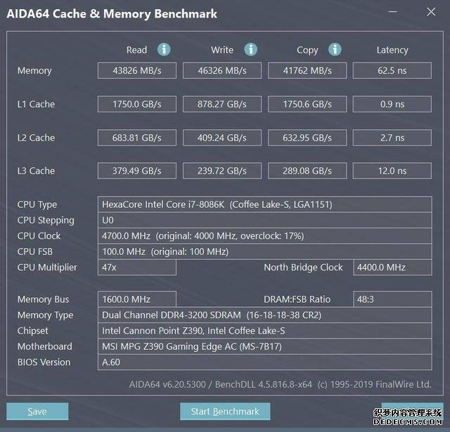 十銓火神32GB×2套裝內(nèi)存評測，內(nèi)容創(chuàng)作者福音，大容量才是王道