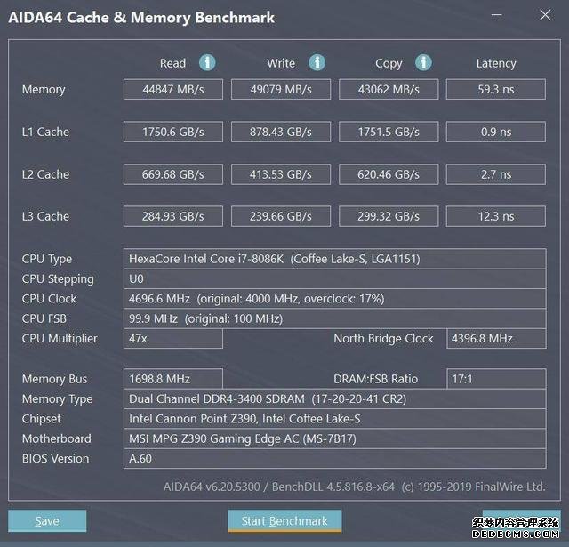 十銓火神32GB×2套裝內(nèi)存評測，內(nèi)容創(chuàng)作者福音，大容量才是王道