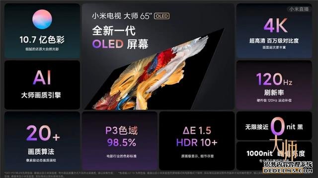 高端電視也有性價(jià)比 小米首款OLED電視大師系列發(fā)布 售價(jià)12999元