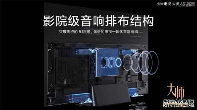 高端電視也有性價(jià)比 小米首款OLED電視大師系列發(fā)布 售價(jià)12999元
