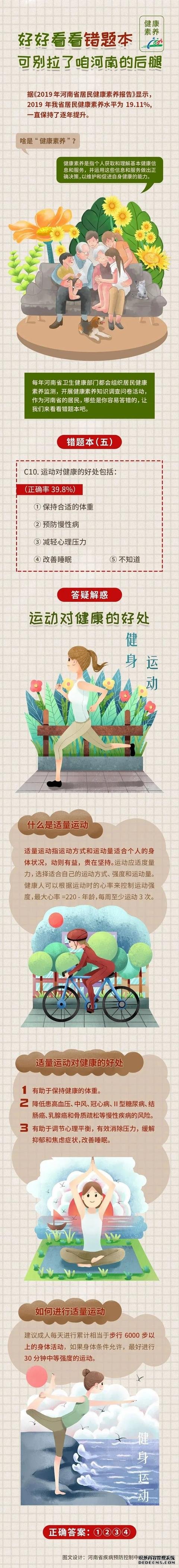 健康素養(yǎng)：運(yùn)動(dòng)對(duì)健康的這些好處，您知道嗎？
