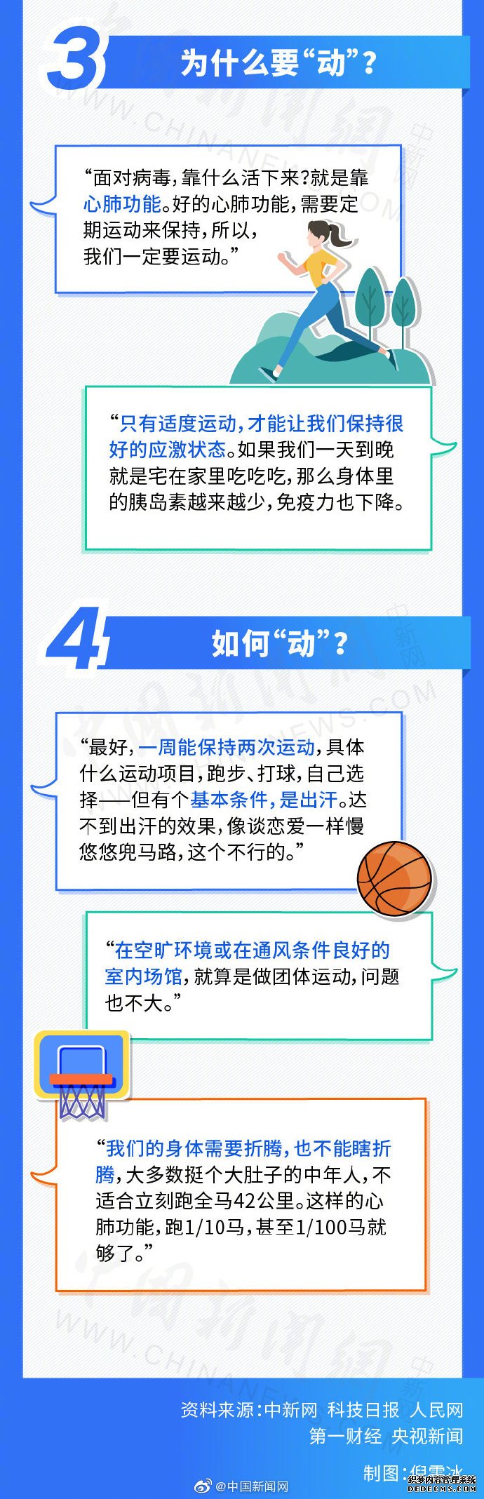 疫情之下怎么吃怎么動(dòng)？張文宏的建議都在這了