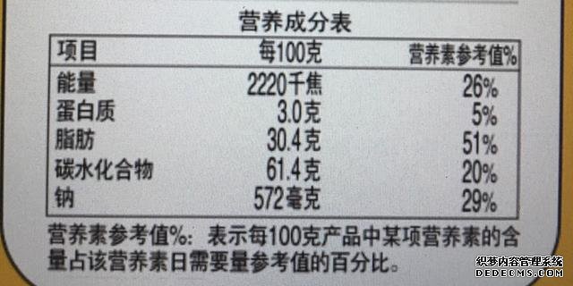 炎炎夏日，血壓比平時下降了，高血壓患者應(yīng)注意哪些方面的調(diào)養(yǎng)？