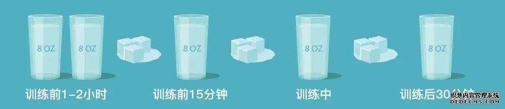 提高你的訓(xùn)練熱情，不只靠教練的高顏值