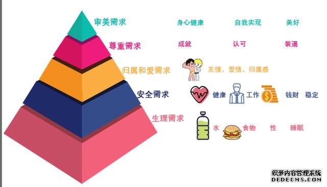 減脂期運動后心情低落想放棄，何不試試用心理方法來渡過情緒難關(guān)