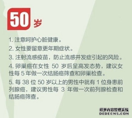 健身養(yǎng)生教程，人生必做的健康功課！收了吧！