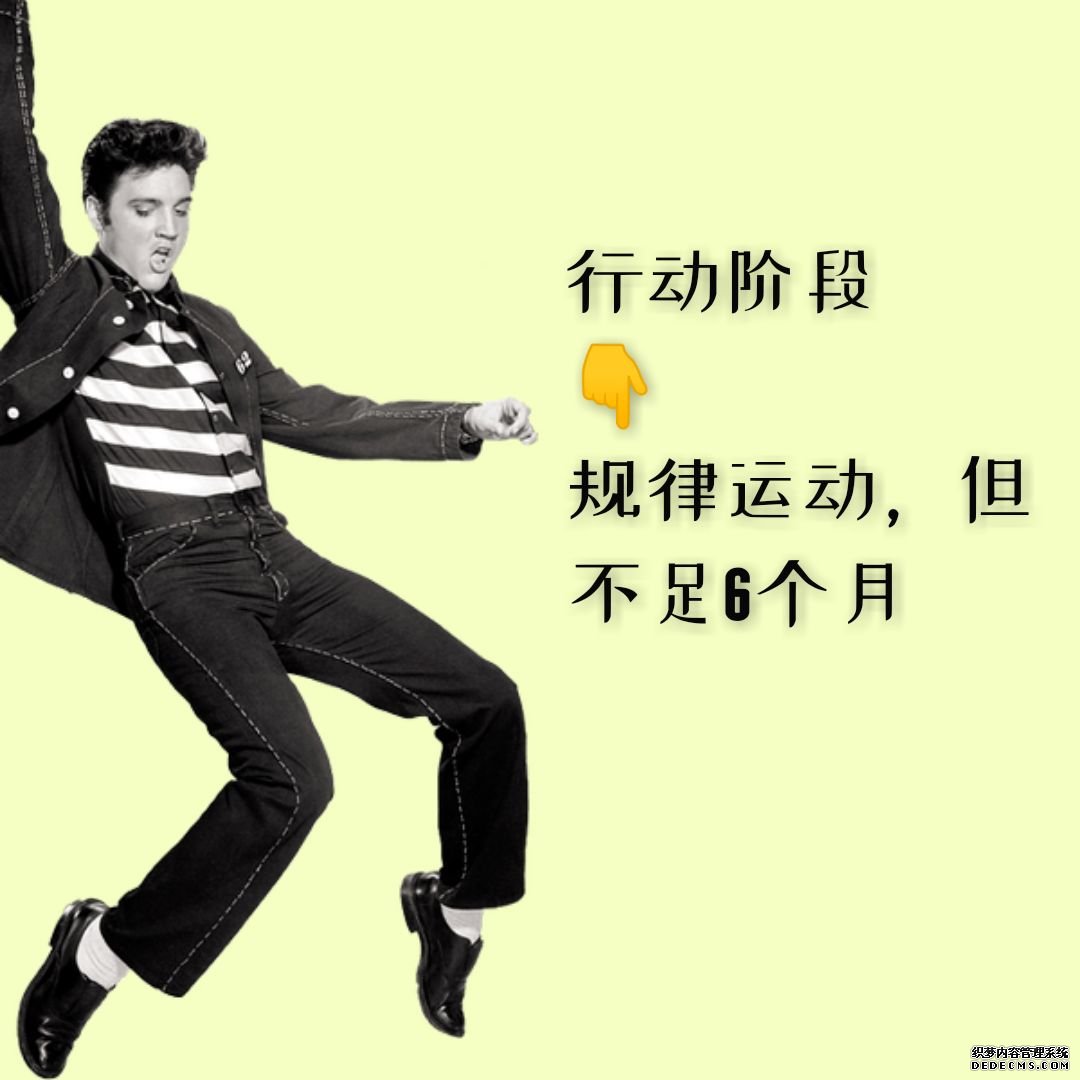 你的健身現(xiàn)狀處于哪個(gè)階段？來對(duì)號(hào)入座吧