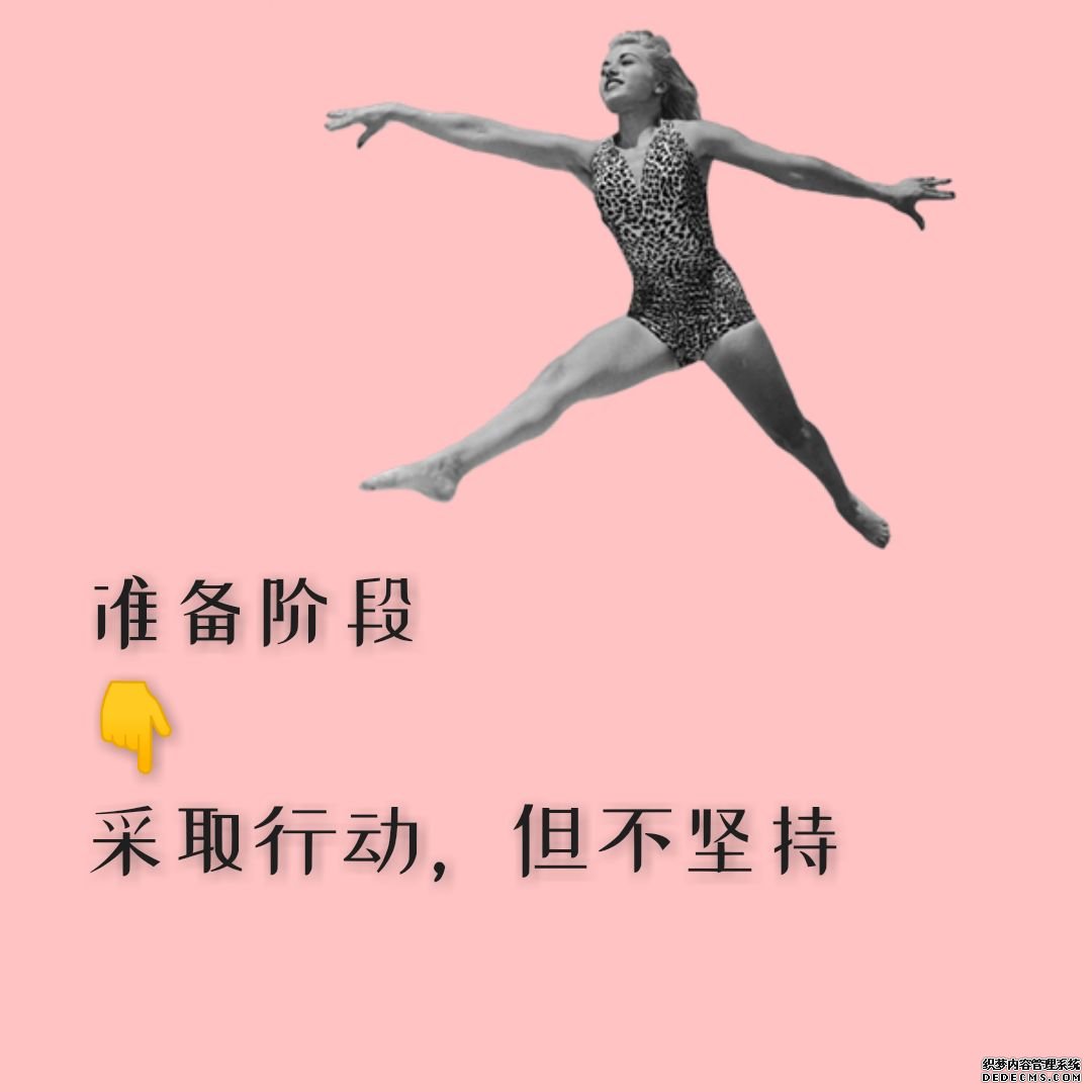你的健身現(xiàn)狀處于哪個(gè)階段？來對(duì)號(hào)入座吧