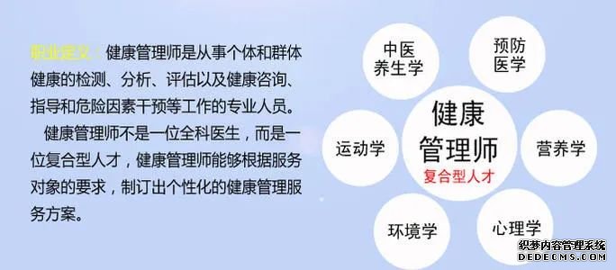 健康管理的重要性，說千遍萬遍，不如看一遍