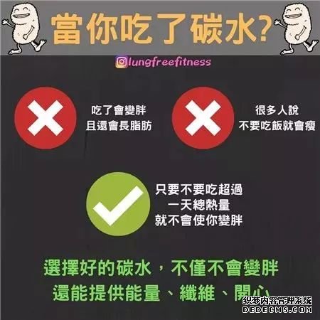 22條健身知識(shí)，認(rèn)真看完相當(dāng)于上了一節(jié)私教課