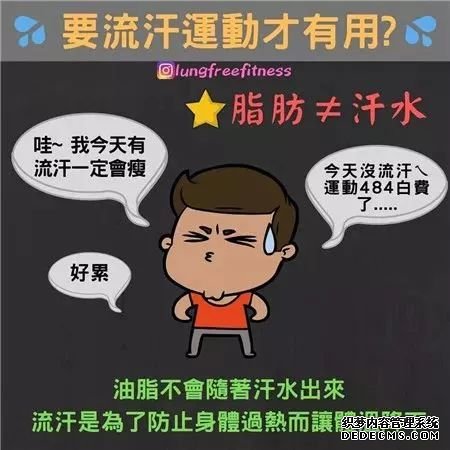22條健身知識(shí)，認(rèn)真看完相當(dāng)于上了一節(jié)私教課