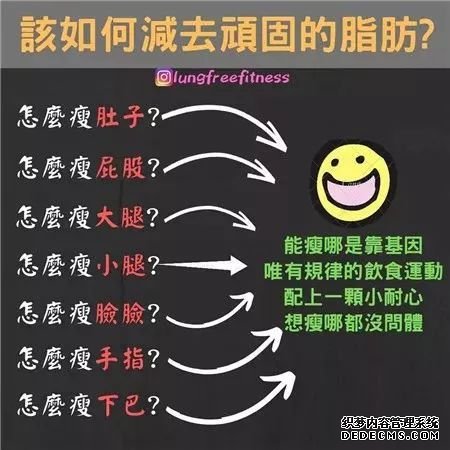 22條健身知識(shí)，認(rèn)真看完相當(dāng)于上了一節(jié)私教課