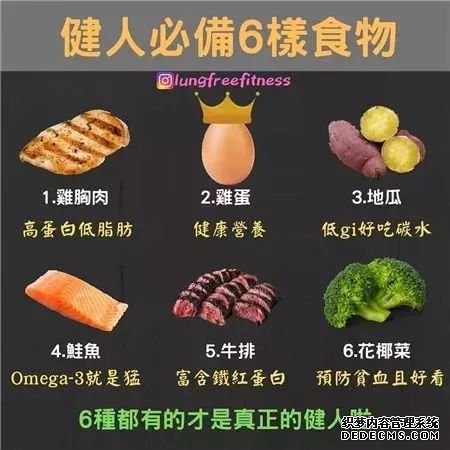 22條健身知識(shí)，認(rèn)真看完相當(dāng)于上了一節(jié)私教課