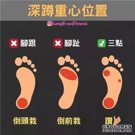 22條健身知識(shí)，認(rèn)真看完相當(dāng)于上了一節(jié)私教課