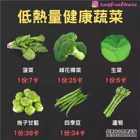 22條健身知識(shí)，認(rèn)真看完相當(dāng)于上了一節(jié)私教課