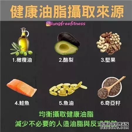 22條健身知識(shí)，認(rèn)真看完相當(dāng)于上了一節(jié)私教課