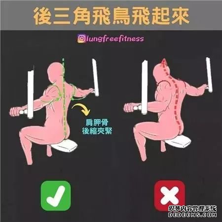 22條健身知識(shí)，認(rèn)真看完相當(dāng)于上了一節(jié)私教課