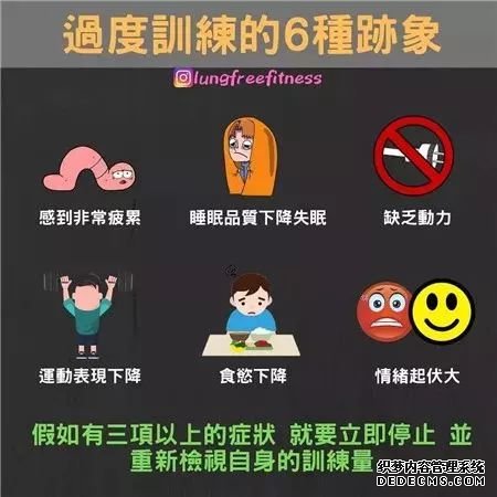 22條健身知識(shí)，認(rèn)真看完相當(dāng)于上了一節(jié)私教課