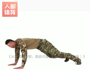 這份全面提升體能的高級計(jì)劃，成為體能強(qiáng)者不是夢