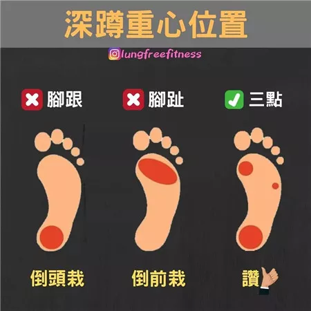 圖文并茂的健身小貼士（建議收藏?。? img_height=