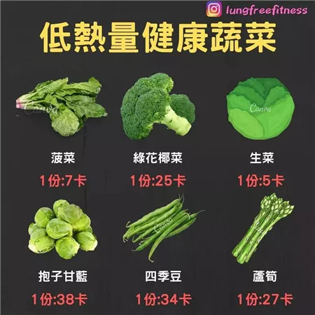 圖文并茂的健身小貼士（建議收藏?。? img_height=