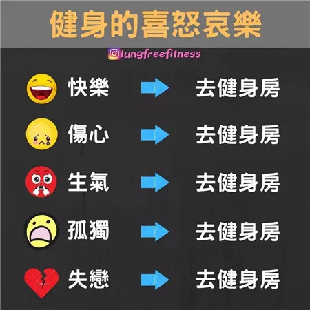 圖文并茂的健身小貼士（建議收藏?。? img_height=