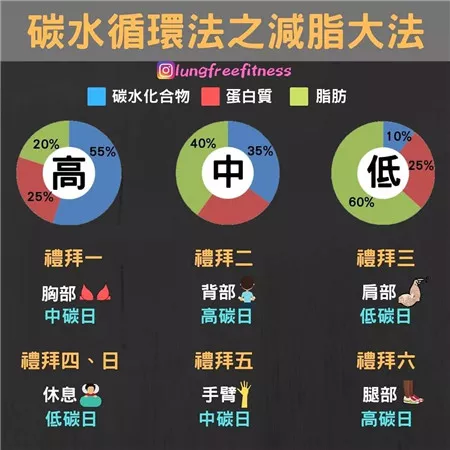 圖文并茂的健身小貼士（建議收藏?。? img_height=