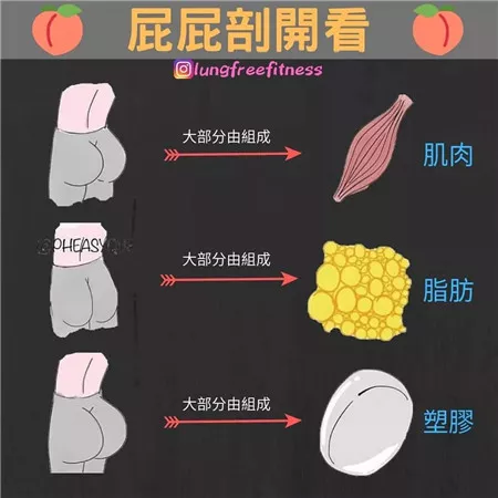 圖文并茂的健身小貼士（建議收藏?。? img_height=