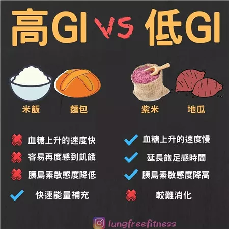 圖文并茂的健身小貼士（建議收藏?。? img_height=