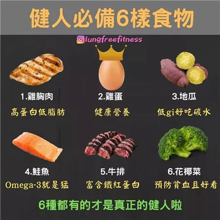 圖文并茂的健身小貼士（建議收藏?。? img_height=