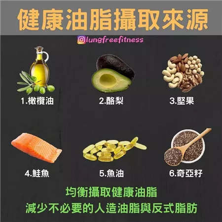 圖文并茂的健身小貼士（建議收藏?。? img_height=