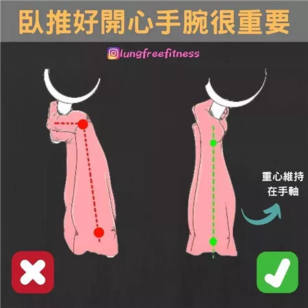 圖文并茂的健身小貼士（建議收藏?。? img_height=