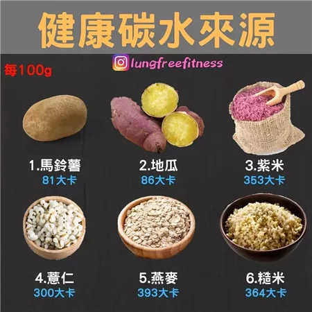 圖文并茂的健身小貼士（建議收藏?。? img_height=